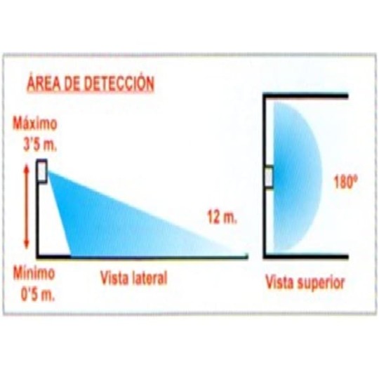Detector movimiento 180º 220v pared