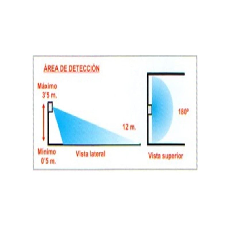Detector movimiento 180º 220v pared