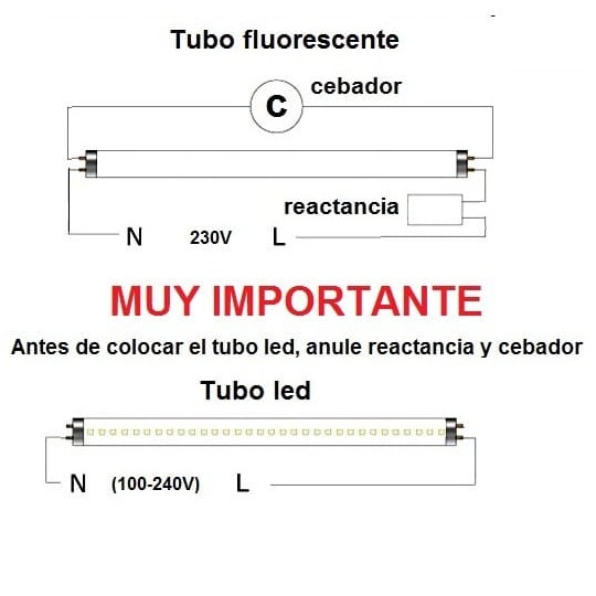 Tubo led 120cm 22w 120 leds  T8 super luminoso