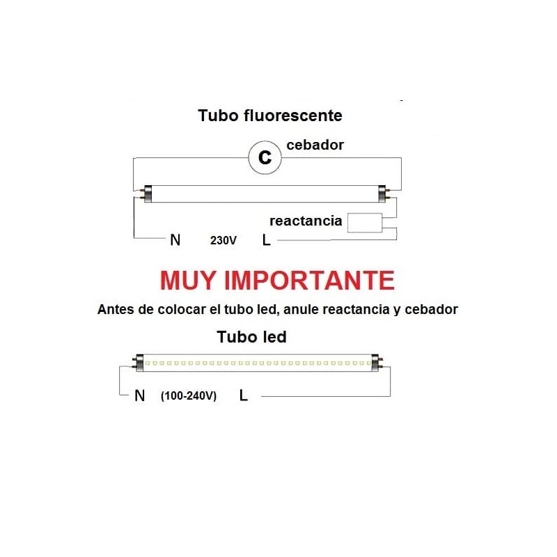 Tubo led 120cm 22w 120 leds  T8 super luminoso