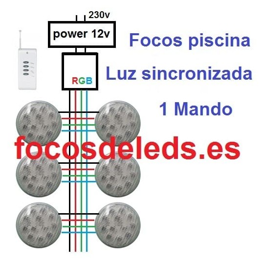 Bombilla Led Piscina par56 RGB 45w DMX 4 hilos
