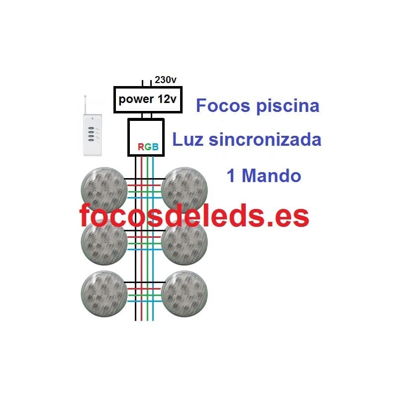 Bombilla Led Piscina par56 RGB 45w DMX 4 hilos