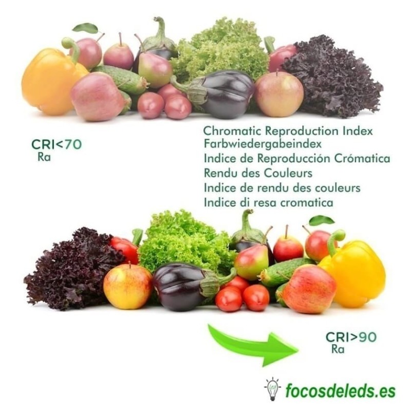 Bombilla Lampara AR111 CCT 20W Kardan