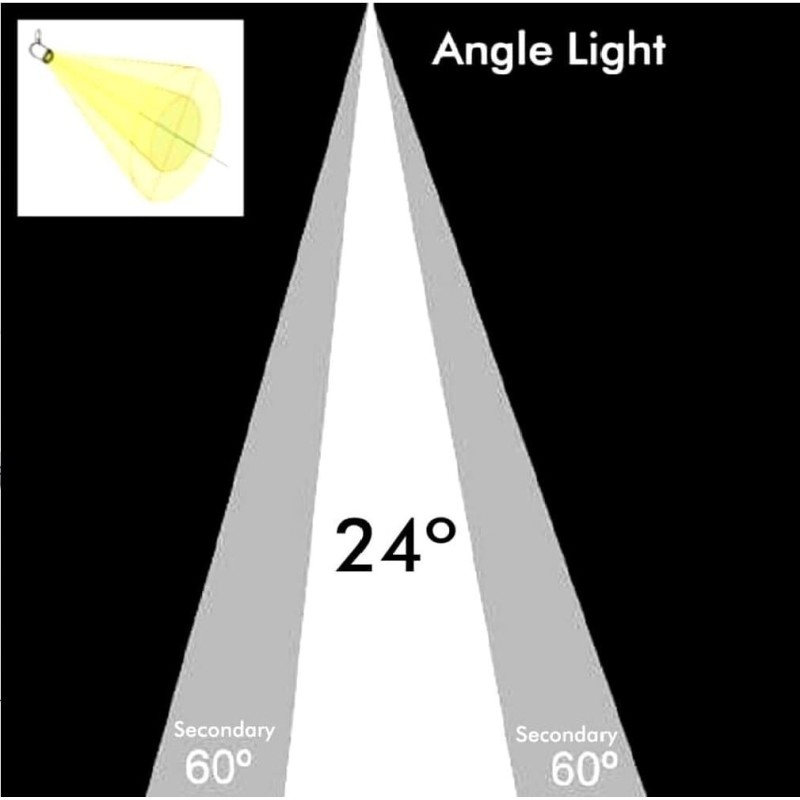 Bombilla Lampara AR111 CCT 20W Kardan