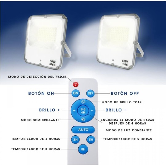 Foco proyector led solar 200W mando