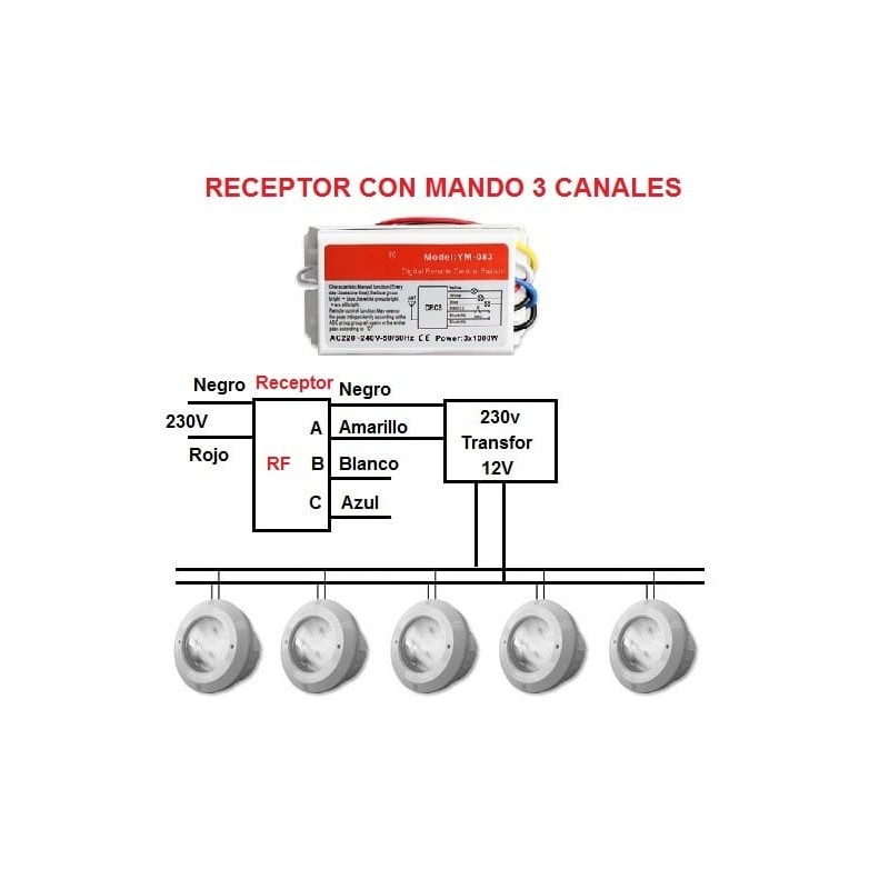 Foco led piscina superficie RGB 35w on-off