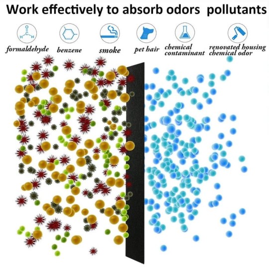 Alquiler Máquina Generador de Ozono 20g PRO