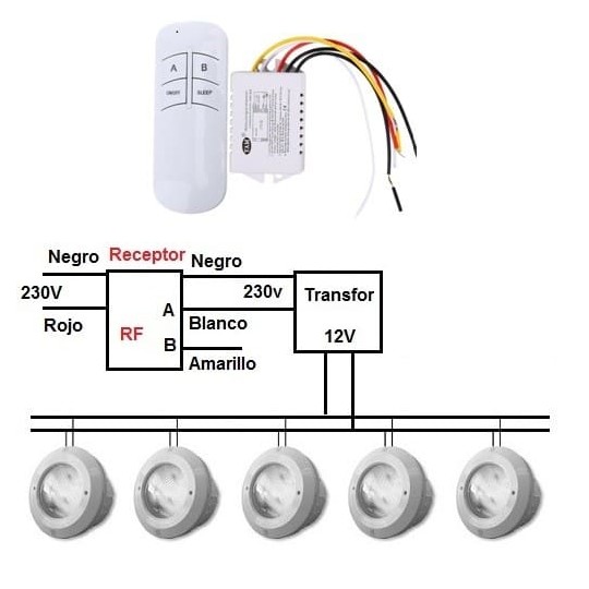 Foco led piscina superficie RGB 18w on off