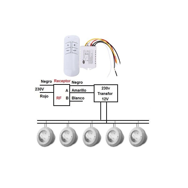 Foco piscina PAR56 300W 12V