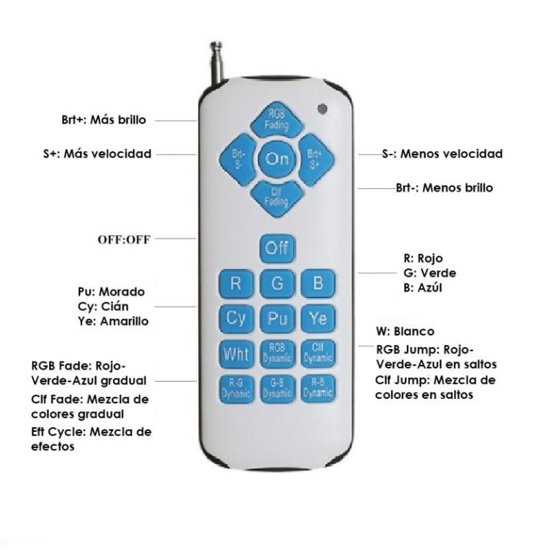 Bombilla led piscina PAR56 RGB 45W inox Int Memo