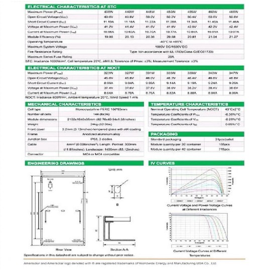 Placa Solar 450W Mono 144c