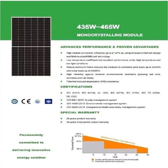 Placa Solar 450W Mono 144c