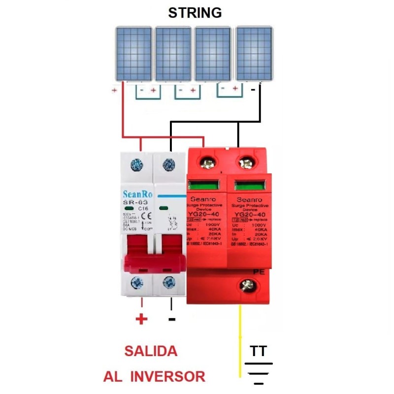 Disyuntor DC 500V 2P Magnetotérmico corriente continua CC