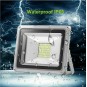 Proyector Led 20W 12V 24V 3000K