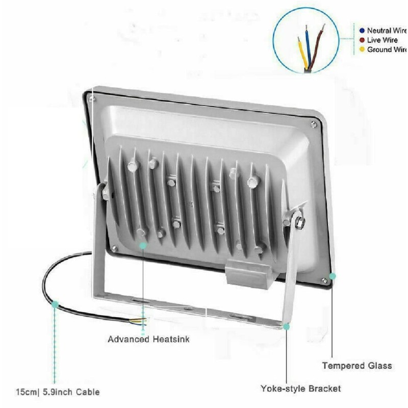 Proyector Led 20W 12V 24V 3000K
