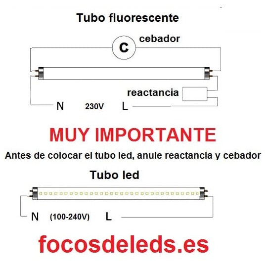 Tubo led 60cm 10w T8, nano pc