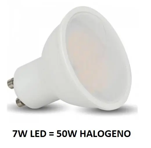 GU10 - MR16 Dicroicas led