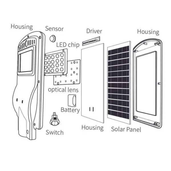 Farola LED 20W SOLAR con Sensor