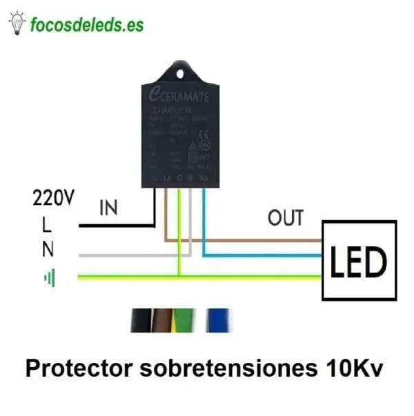 Protector Sobretensiones Transitorias de hasta 10Kv