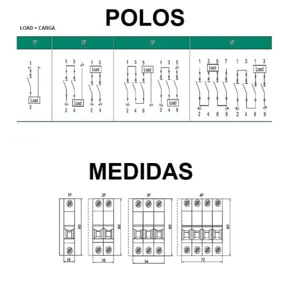 Magnetotérmico Corriente contínua 2P 16A 550V DC CC