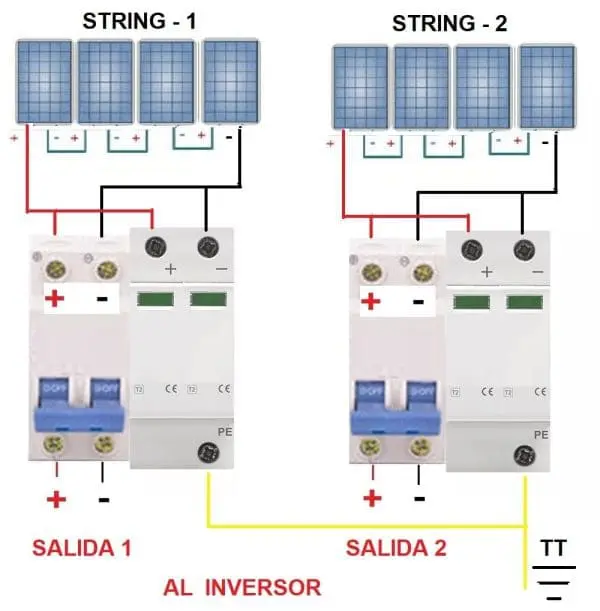 Caja de protecciónes solar DC 2P 10A 500V, string box PV