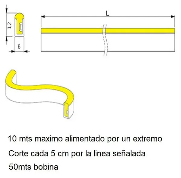 Led neón flexible 24v bobina