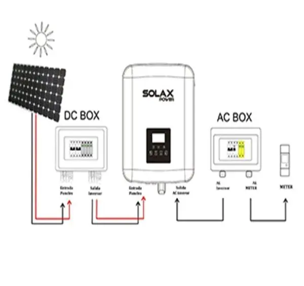 INVERSOR SOLAX POWER BOOST X1 3.6KW MONOFÁSICO 2 MPPT