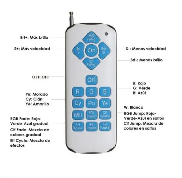 Mando a distancia FOCO PISCINA RGB POOL B18