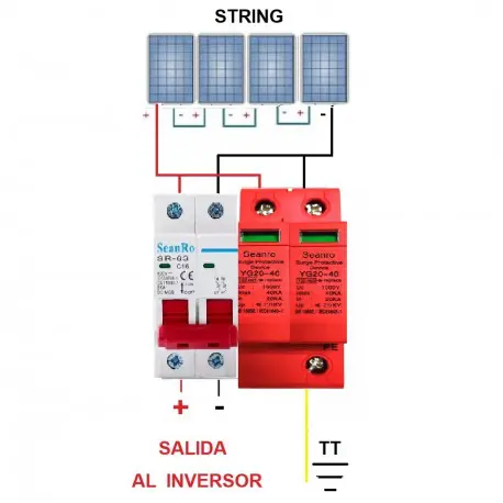 Disyuntor 500V DC Magnetotérmico corriente continua CC