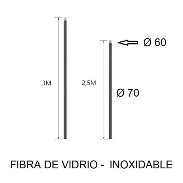 Báculo farola fibra de vidrio PRFV columna luminaria