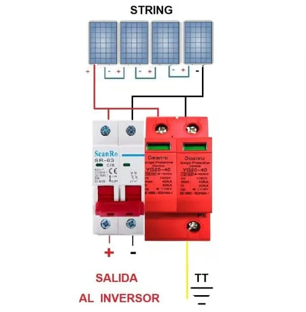 Disyuntor DC 500V 2P Magnetotérmico corriente continua CC