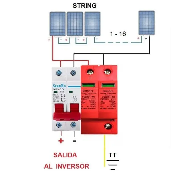 Disyuntor DC 1000V 2P Magnetotérmico corriente continua CC