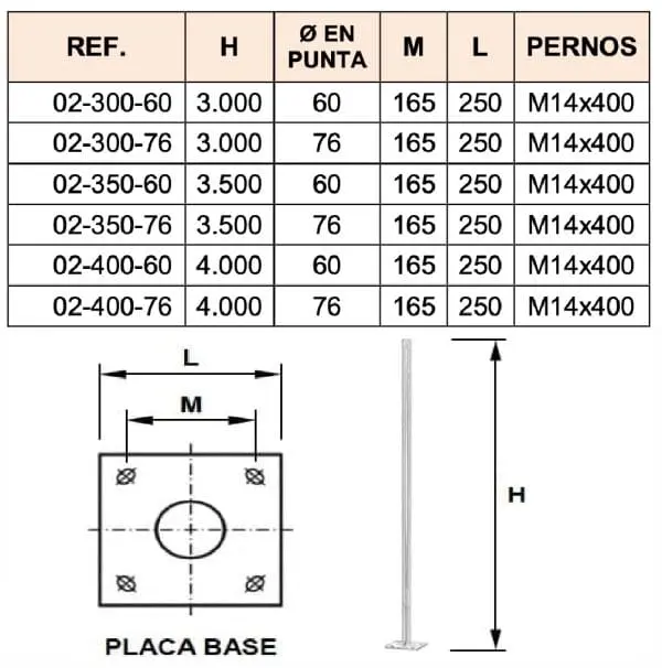 Columna troncocónica galvanizada báculo farola 3-4mts - Imagen 2