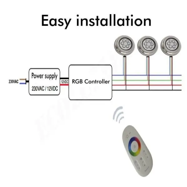 Foco led piscina superficie RGB 18W 4 hilos INOX 316