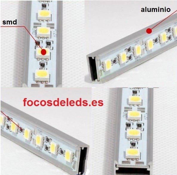 Aluminio led