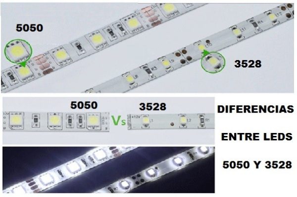 Tiras LED 12v, 5050, ip65, 60 leds/mt, monocolor