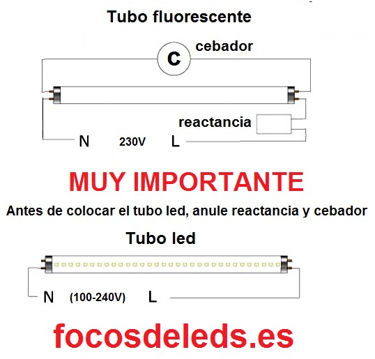 10 Tubos led 10w 60cm T8, aluminio