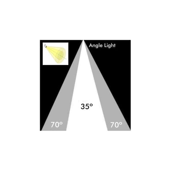 Foco led carril - riel 30w monofasico blanco romab